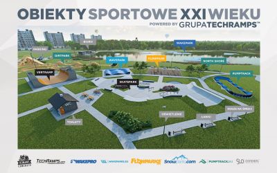 Skateparki, Pumptracki , Snowparki , Waveparki , Tory rowerowe